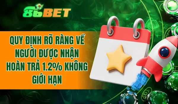 Quy định rõ ràng về người được nhận hoàn trả 1.2% không giới hạn